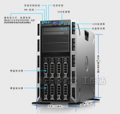 戴尔t4300（戴尔T430使用说明书）-图3