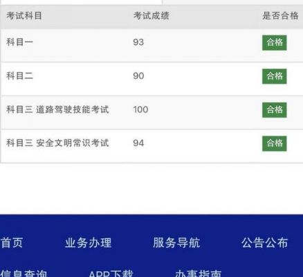 科一到科四考试成绩怎么查看？怎么查询驾考成绩-图2