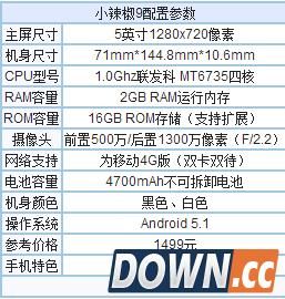 lnv5221小辣椒型号参数？小辣椒手机参数