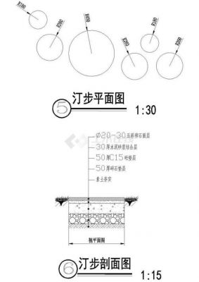 汀步的尺寸是多少？汀步尺寸-图2