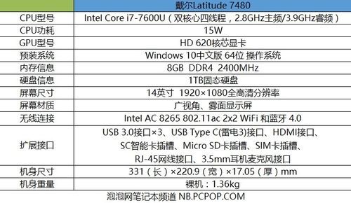 戴尔4710mq860m是什么型号（dell7480参数）