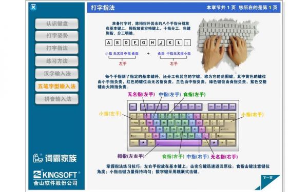 怎么才能快速学会电脑键盘盲打呀？盲打键盘指法练习-图1