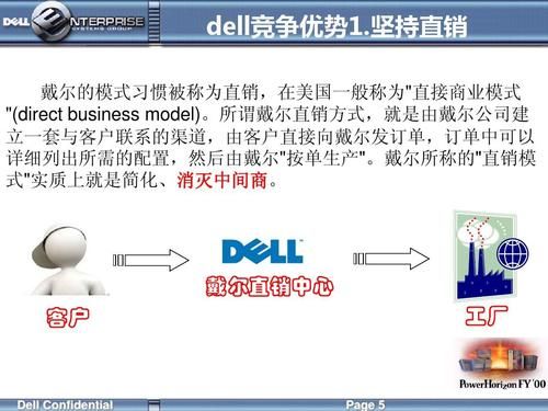 戴尔销售渠道的优势（dell渠道销售）