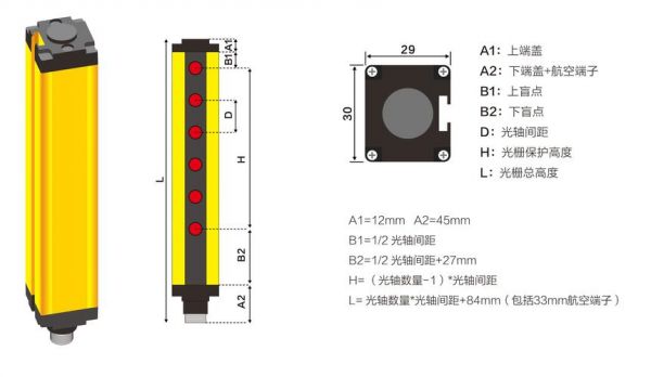 光栅是什么意思？什么是光栅-图1