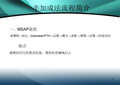 msap工艺流程？msap-图3