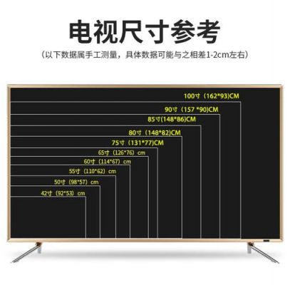 80寸大概是多宽多长的屏幕？80寸电视尺寸-图3