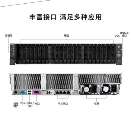 浪潮服务器进bios按什么键？nf5280m5