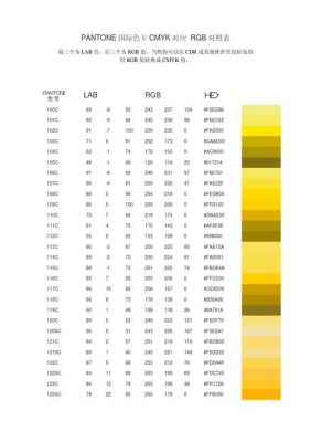 金色的RGB比例是多少？金黄色cmyk