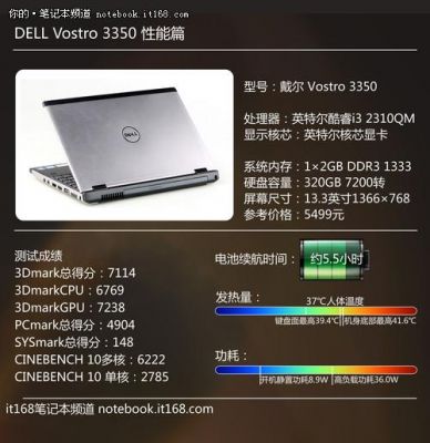 关于戴尔vistro散热声音大的信息-图1