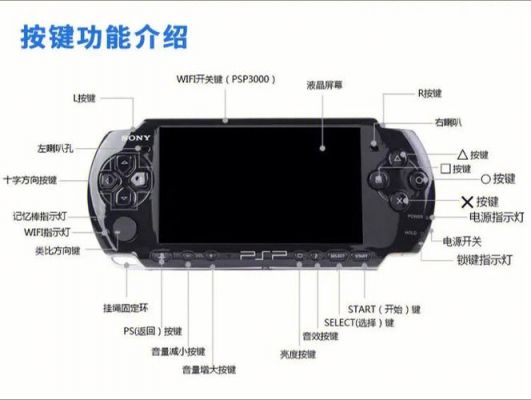 PSP2000和PSP3000有什么区别？psp2000和3000的区别-图2