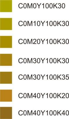 印刷里金色的CMYK是多少啊？金色cmyk