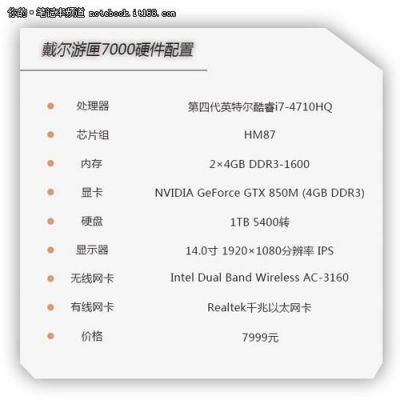 戴尔游匣7000i7显卡（戴尔游匣7000配置参数）-图3