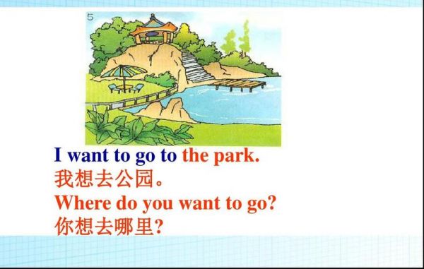 i walk to the park改成同义句？iwalk-图1