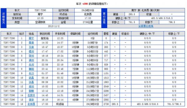 t289和t290是一辆车吗？t290-图3