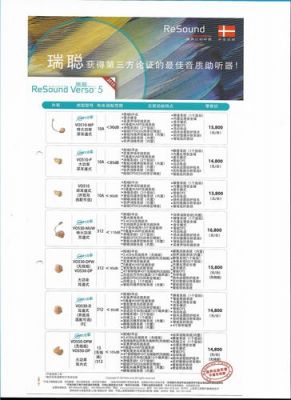 瑞声达蓝牙助听器KE298？瑞声达助听器-图1