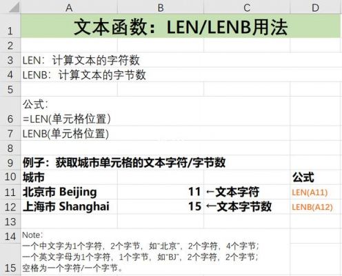 lenb函数的用法？lenb函数-图3