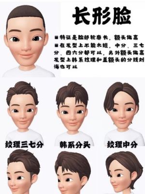 男士扫一扫脸型配发型？新氧测发型-图3