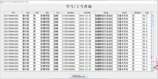 学工号是不是学号？学工号是什么