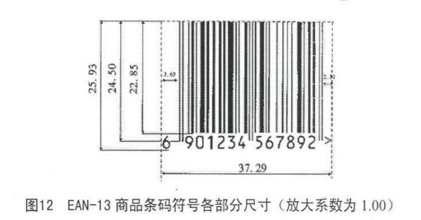 条形码691是什么意思？691是什么意思-图1