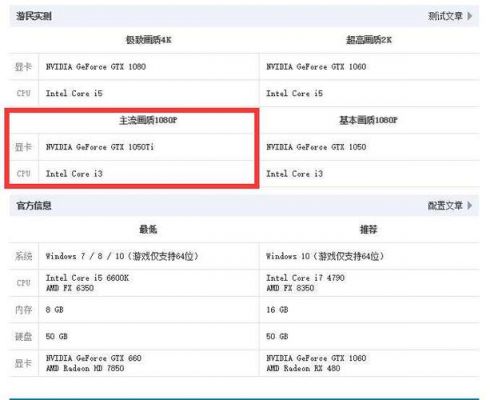 包含戴尔4745功率的词条