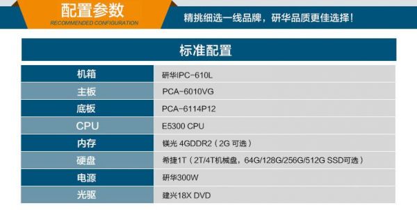 研华科技610L，U盘启动设置？研华科技610l-图3