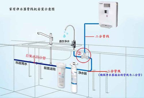 管线机进水回水如何处理？湿腾-图1