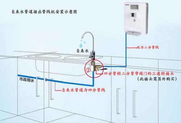 管线机进水回水如何处理？湿腾-图2