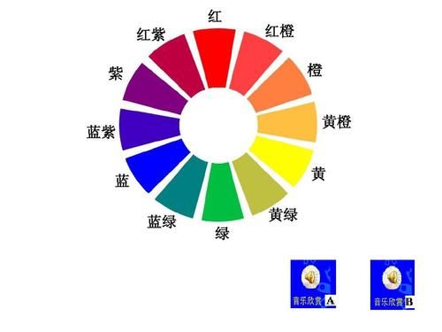 红、黄、黑三种颜色该怎样调才能调出其它种颜色？反色怎么调-图3