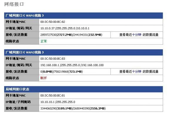 路由器的外网是什么意思？外网什么意思-图1