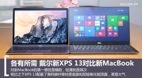 戴尔xps13和macbookair（戴尔xps13和macbook）-图3