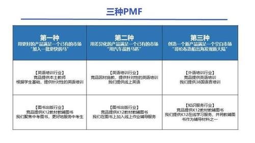 pmf模型使用方法？pmf文件-图2