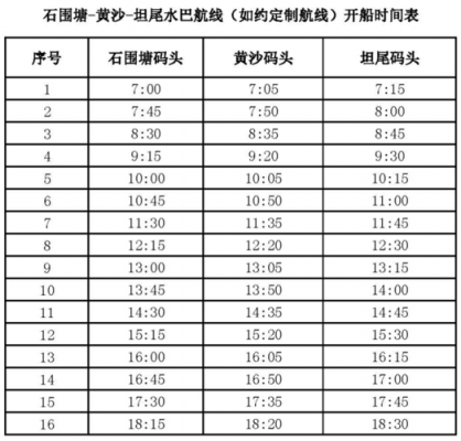 广州黄沙到黄埔船票？fliggy-图3