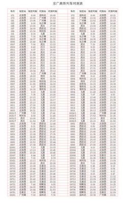 2668次列车时刻表票价？2668-图3