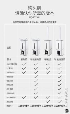 浩奇加湿器使用方法？浩奇