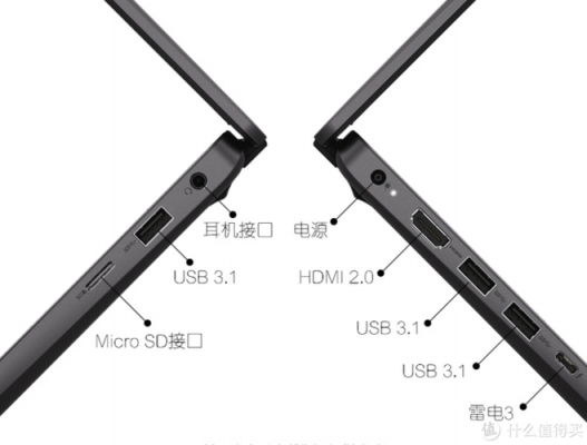 戴尔xps15读卡口（笔记本读卡器插槽）-图1