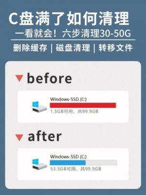 c盘上怎么全面清除？深度清理c盘-图2