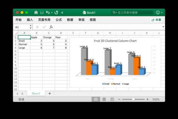 office2010 Excel如何插入三维簇状柱形图？簇状柱形图怎么做