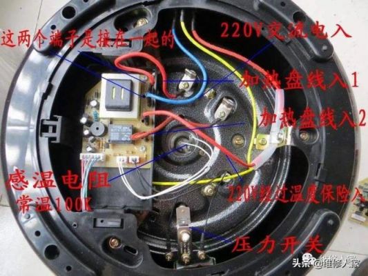 电压力锅出现故障及维修办法是什么？电压力锅常见故障-图3