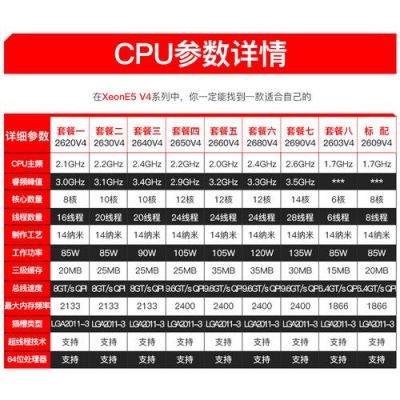 IntelXeonE5-2640和IntelXeonE5-2650哪个好？2640v4-图2