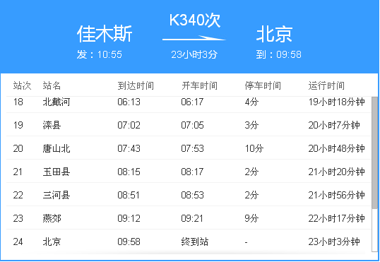 佳木斯去往北京北京方向的火车挺没挺运？k340-图2