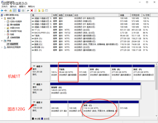 esp和msr分区都需要吗？esp分区和msr分区-图2