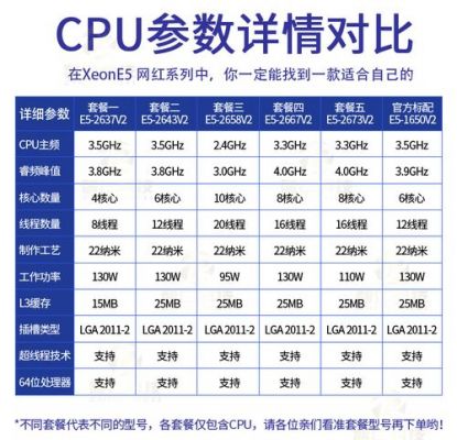 2667v2相当于什么处理器？2667v2-图3