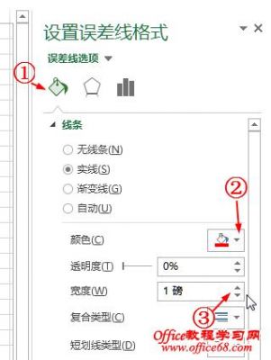 word误差线怎么添加？误差线