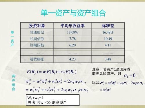 旭日地质勘查咨询有限公司勘察评估的w1、w2是什么意思？w1是什么意思