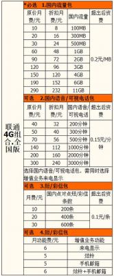 联通的一卡两号如何收费？一卡双号-图2