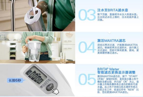 brita碧然德净水器怎么更换内芯？brita净水器-图3