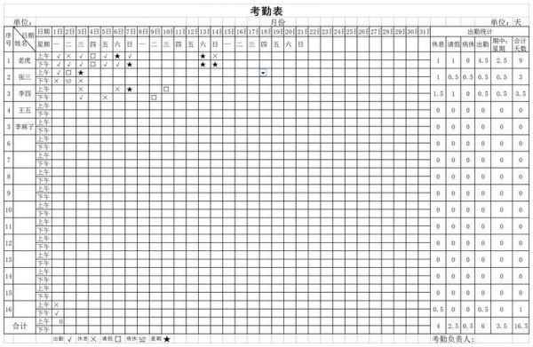 考勤表的小方格怎么做？考勤表模板excel