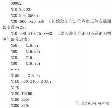 m97数控编程指令？M97-图2