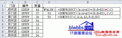 sumproduct去重多条件求和？sumproduct多条件求和-图1