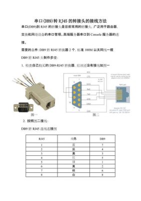 串口传输带小数的数据（串口传输float）